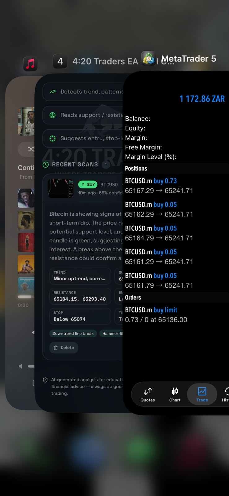 BTCUSD scan into buy basket