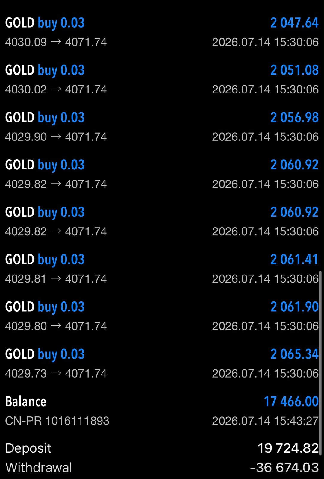 GOLD buy 0.03 · closed in profit